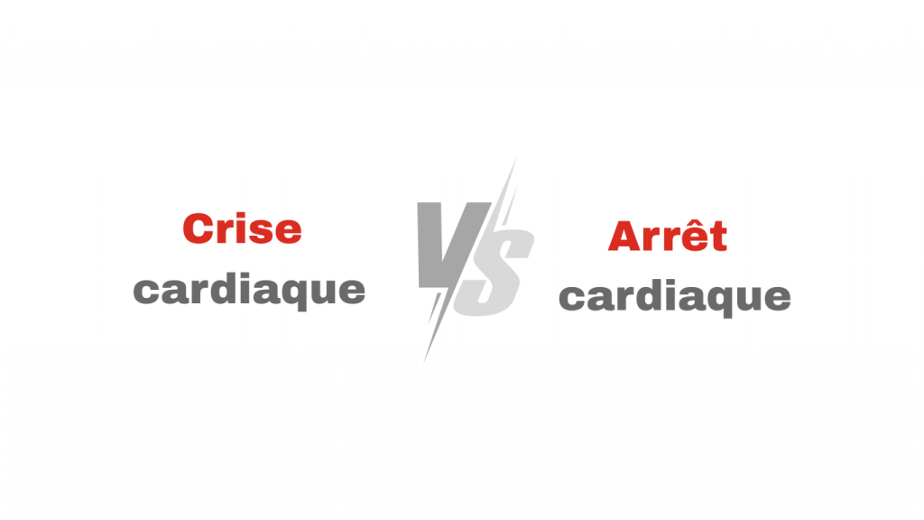 "Texte 'Crise cardiaque' à gauche, 'Arrêt cardiaque' à droite, séparés par 'VS'."
