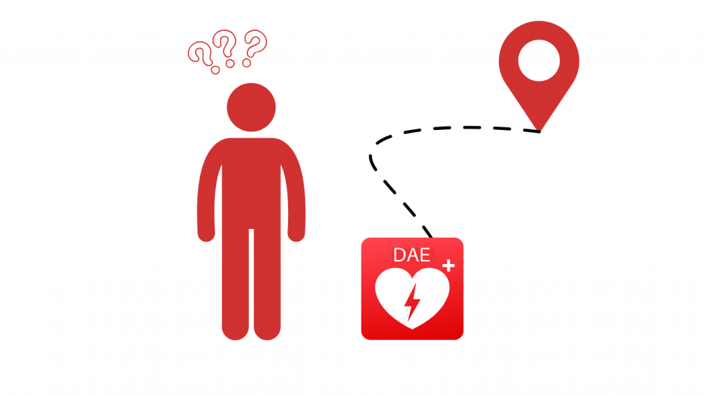 Personne confuse cherchant un défibrillateur automatique externe (DAE) avec un marqueur de localisation.
